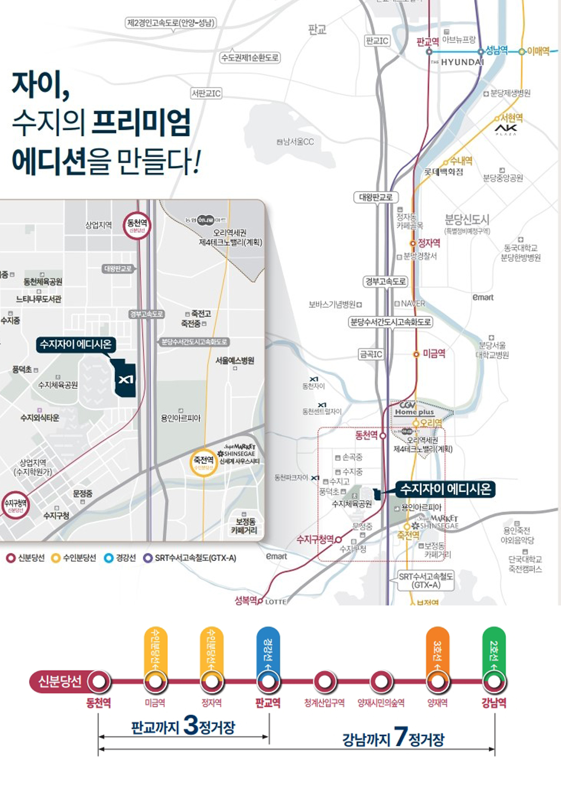 광역교통과 수지 생활권